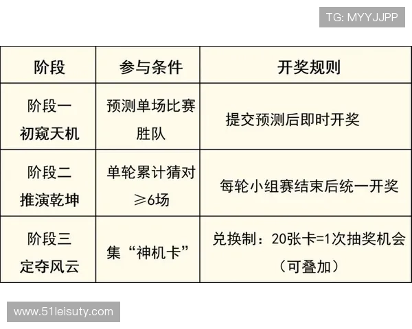 182体育的赛事竞猜功能如何吸引用户参与